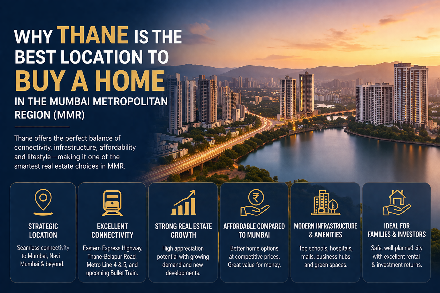 Flats in Thane | Raunak Group